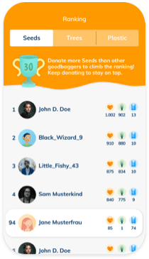 goodbag app screen with the rankings